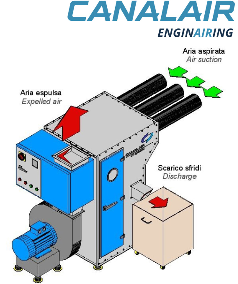 Canalair - Applicazioni nel mondo della calza